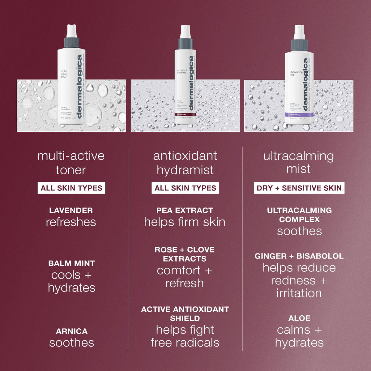 antioxidant hydramist