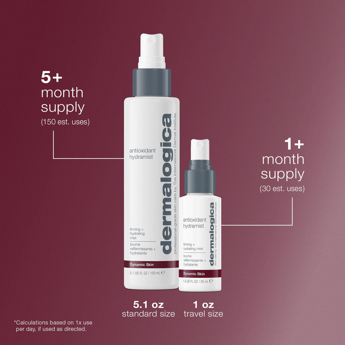 antioxidant hydramist