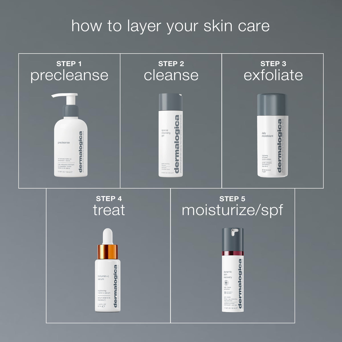 daily microfoliant exfoliator