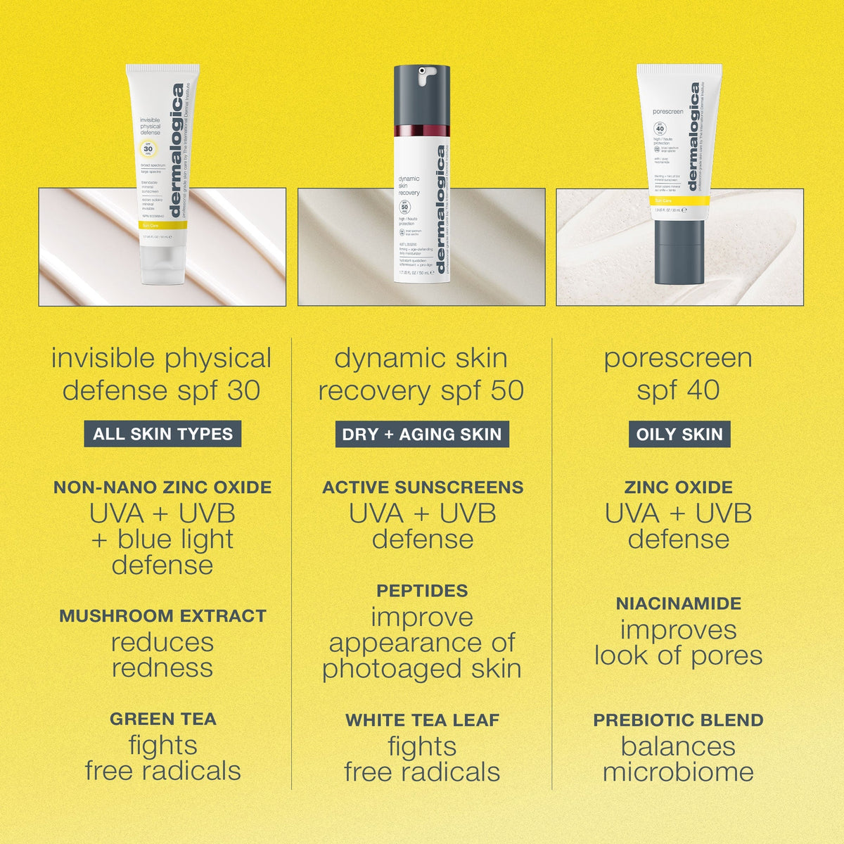 invisible physical defense mineral sunscreen spf30